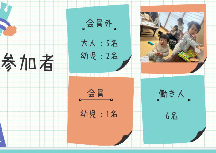 3月例会 の活動写真 2